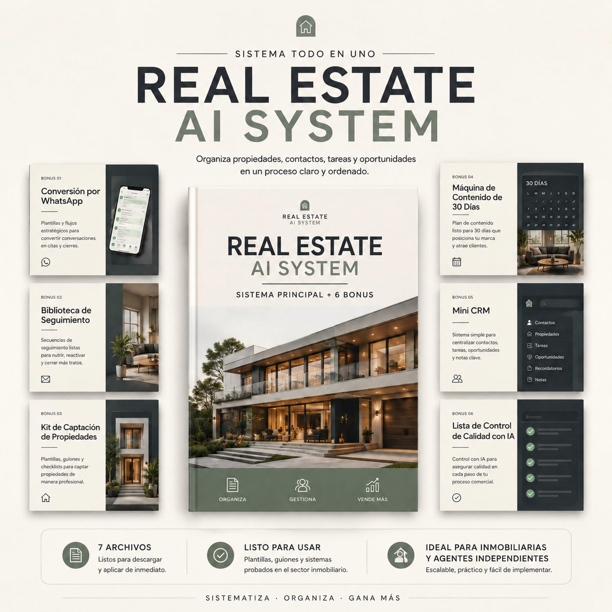 Real Estate AI System y sus seis bonus en español